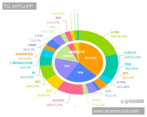 数据分析：南京乒乓球队的节奏表现