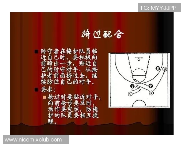 篮球战术：杭州篮球队的转换体系